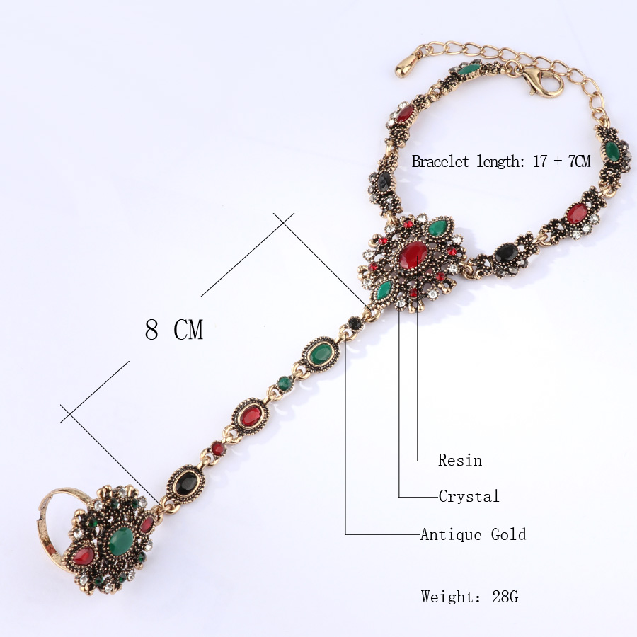 Kinel Unique Bracelet link Rin - Resin Art Ring recension och pris