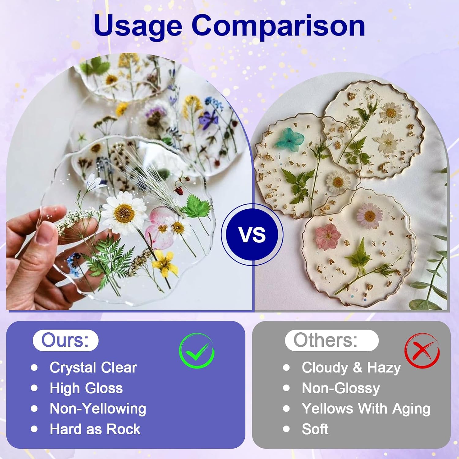 Crystal Clear Epoxy Resin Set  - Resin Art Epoxy recension och pris