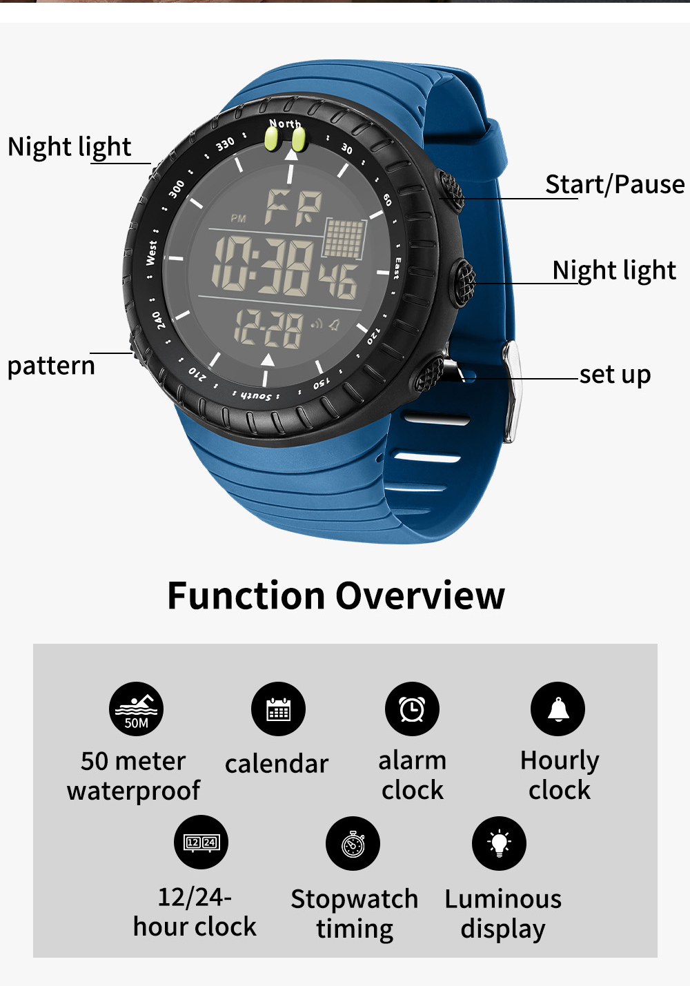 SANDA New 6256 Men's Electroni - Resin Art Underwater recension och pris