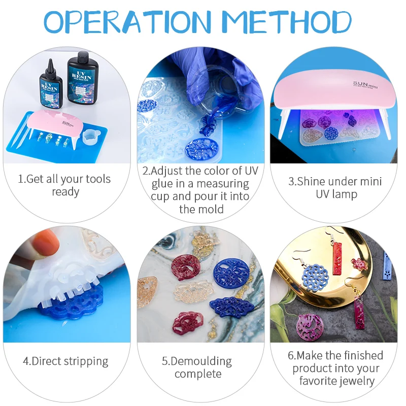 Hard UV Resin Glue Kit Fast Cu - Resin Art Jewellery recension och pris